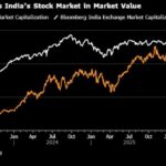 Nvidia Surpasses Entire Indian Stock Market in Market Value