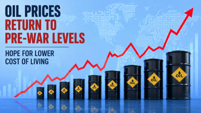 Oil Prices Fall Back to Pre-War Levels, Raising Hope for Lower Living Costs