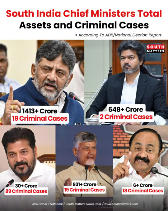 South India Chief Ministers Assets And Criminal Cases Revealed As Per Latest ADR Election Report