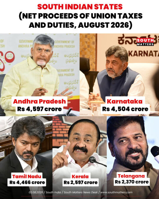 South Indian States Get Central Tax Devolution Share For August 2026
